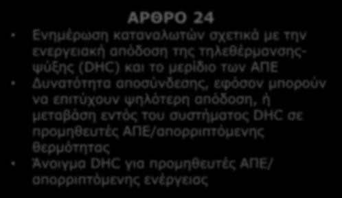 τηλεθέρμανσηςψύξης (DHC) και το μερίδιο των ΑΠΕ Δυνατότητα αποσύνδεσης, εφόσον μπορούν να επιτύχουν