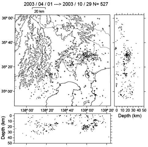 Fig... Hypocenter distribution of earthquakes that occurred around Fuji volcano during the period, April to October,**-. Fig.. Fig. /.