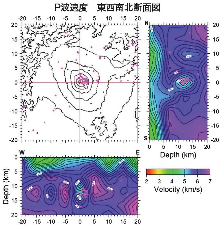 Bayesian approach kms -,**,; Onizawa et al,,**, / km, +* km, +/ km,,* km / km,/ km -/ km +* km Fig. 0 * / km - Double- Tanaka et al.