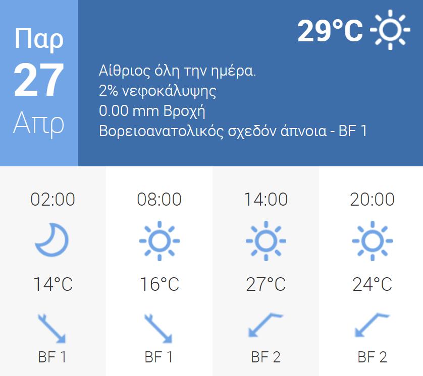συντάξεις το χρόνο.