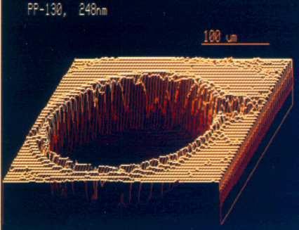 Vrste laserjev tip laserja Val. dolž. (nm) energija Max.