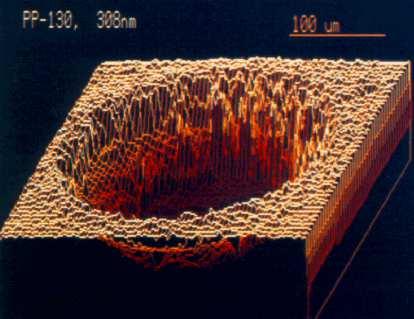 plastics at different wavelenghts 308 nm 1064 nm 248 nm by