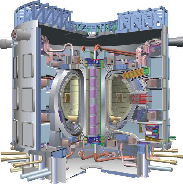 10. TYPY VYVÍJANÝCH FÚZNYCH REAKTOROV 1. Tokamak je reaktor toroidálneho tvaru.