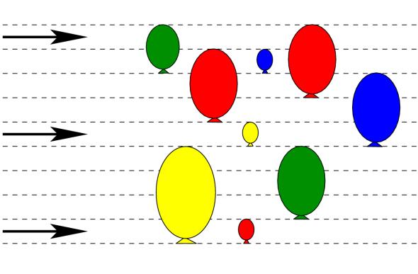 KSF 2018 Mathematics - Benjamin LEVEL 5-6 3 point problems (προβλήματα 3 μονάδων) 1. The drawing shows 3 flying arrows and 9 fixed balloons.