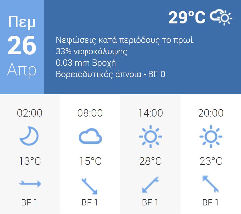 οικονομικών της κοινωνικής ασφάλισης και του Ενιαίου Φορέα Κοινωνικής Ασφάλισης (ΕΦΚΑ) προκαλεί πανικό στη ΝΔ και στον αρμόδιο τομεάρχή της.