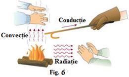 7. CĂLDURA Atunci când două, sau mai multe sisteme (sau corpuri), cu temperaturi diferite, deci aflate în stări de echilibru diferite, sunt puse în contact termic, între ele va avea loc un schimb de