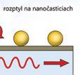 Z hľadiska ceny nanočastíc je lepšou voľbou striebro. Tab. 11. Zväčšenie fotoprúdu v Si-prechodoch PN (Schaadt et al.). Obr.