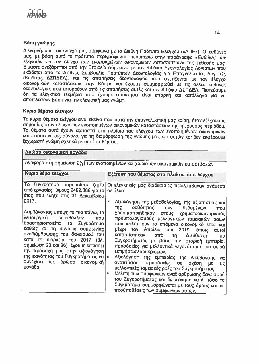 Βάση γνώμης Διενεργήσαμε τον έλεγχό μας σύμφωνα με τα Διεθνή Πρότυπα Ελέγχου («ΔΠΕ»).