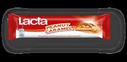 EXTRA ΕΚΠΤΩΣΗ -10%