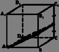1 С 1 D 1 равнином која пролази тачкама А