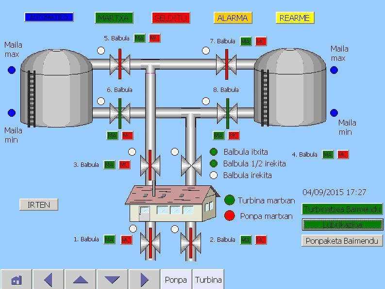 ponpatuko delako hori dela eta langileak momentu oro ezagutu behar du ordua. Irten botoia ezinbesteko da SCADA pantaila ixteko, botoi hau egon ezean ezingo da pantaila itxi. 3.4.61. Irudia.
