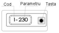 3.1.2. Instructiuni pentru conectorul de tensiune monofazata Nr. Functie Nr.