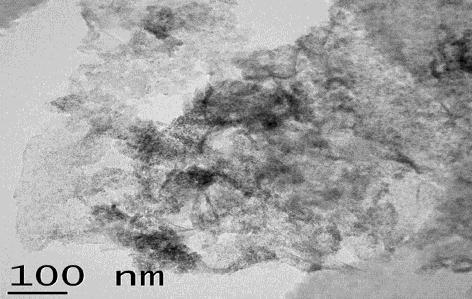 Investigari Raman ale probelor dispersate, sonicate si tratate cu jet de plasma in lichid Spectrele Raman pe toate probele (dispersate, sonicate si tratate cu jet de plasma in lichid) sunt