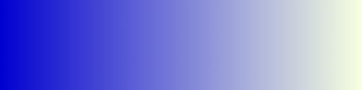 7 6 5 4 3 2 1 0 1 2 3 4 5 6 7 A V 3 E 3 A I D es γ orbital states electron spin sublevels 3 2 1 0 D gs κ λ 1 E 1 A1 S B 9.5 x 105 I 0 9 F(!