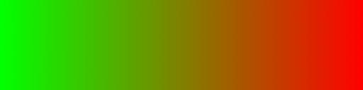 Optical Pumping Z 1 2 3 4 5 6 π π π 4 T T 4 TF } S 2 z X Y S z 1 2 3 4 5 6 0 S z S 2 z S z S 2 z Sz 2 2T S z ψ 0 = m s =0