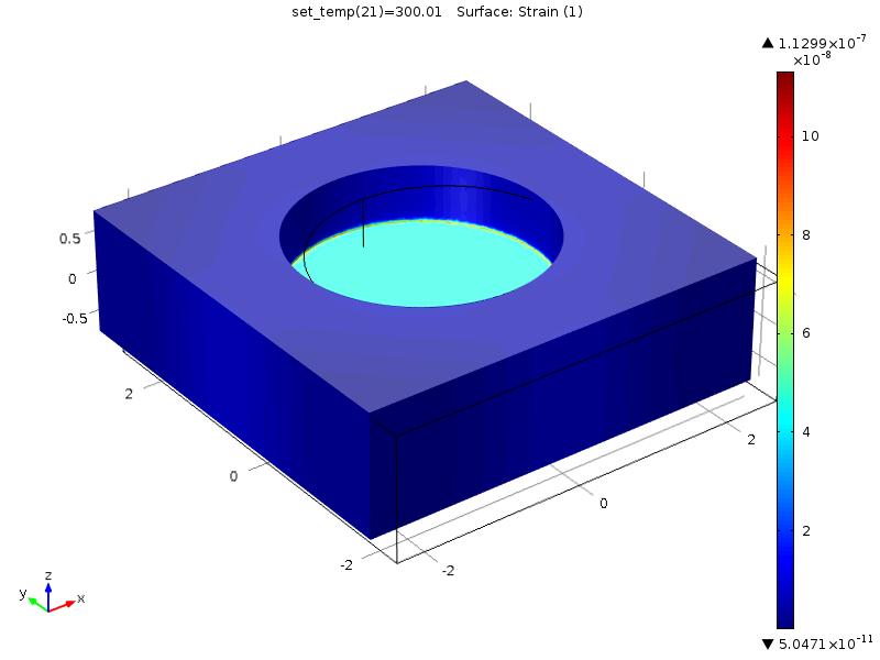 D ZFS (khz) (a) (b) (c) 0 1 2 3 Brass Tungsten 2.443 khz, 6.92 mk 4 0 2 4 6 8 10 Temperature (mk) D ZFS (khz) 2 2.2 2.4 2.6 2.