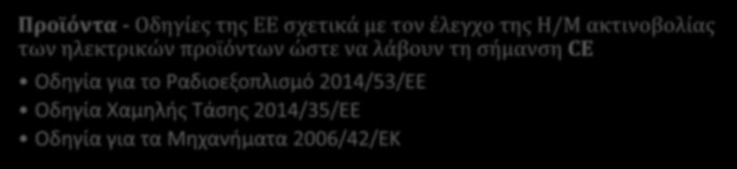 Οδηγίες/Συστάσεις της Ευρωπαϊκής Ένωσης για τα Ηλεκτρομαγνητικά Πεδία Χώροι εργασίας - Οδηγία για τους Φυσικούς Παράγοντες (Ηλεκτρομαγνητικά Πεδία) 2013/35/EE Γενικός Πληθυσμός - Σύσταση του