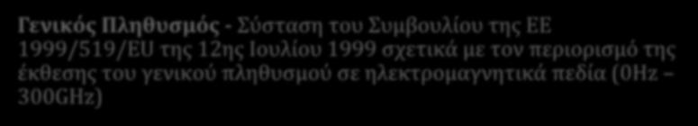 Πεδία) 2013/35/EE Γενικός Πληθυσμός - Σύσταση του Συμβουλίου της ΕΕ