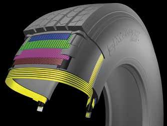 Tyre Knowledge 1 Radial Tyre Components Tread Pattern Crown Area Tread