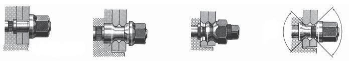 (PCD) N = Number of fixing holes Dual Spacing = 2 x offset Types of Fixing 80 Single Spherical nut or Cylindrical Spherical washer +