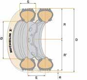 Tyre Marking Detailed Description Overall dimensions S Section width when D measured on R standard rim Free radius. Ø E R Laden radius. e Free diameter (Rx2). Rim diameter. Minimum spacing.