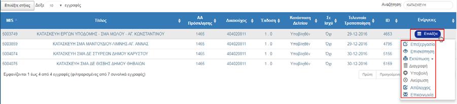 2.6 Ενέργειες Δελτίων Στην οθόνη αναζήτησης ενός δελτίου όπως αναφέρεται αναλυτικά στην ενότητα 2.3 και στον πίνακα αποτελεσμάτων υπάρχει η στήλη «Ενέργειες».