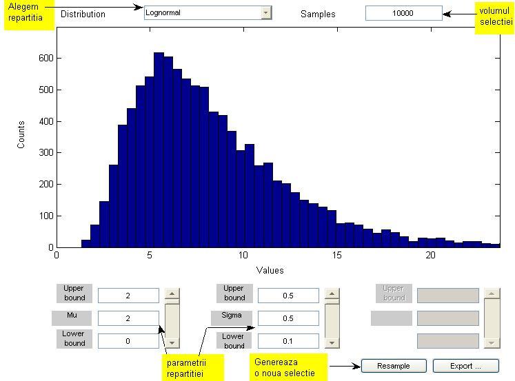 Figura 2.3: Interfaµ pentru generarea de numere aleatoare de o repartiµie dat. Simularea arunc rii unei monede Comanda X = (rand < 0.5); simuleaz aruncarea unei monede ideale.