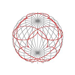 16 Proprietăţi locale ale curbelor Un exemplu: elicea sferică. Exerciţiile care urmează furnizează alte interpretări geometrice pentru planele triedrului Frenet, pentru curbură şi torsiune.
