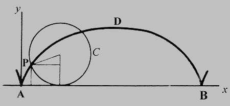 3 CURBE PLANE 27 