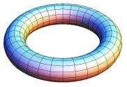 1 DEFINIŢII. EXEMPLE 43 cercuri paralele. Această parametrizare nu acoperă un meridian şi e nevoie de încă o parametrizare etc. curba generatoare x 3 meridiane paralele Suprafaţă de rotaţie.