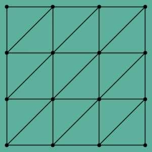 3 TEOREMA GAUSS-BONNET 97 Propoziţia 4.3.13. Considerăm un atlas al lui S compatibil cu orientarea. Fie R o regiune regulată.