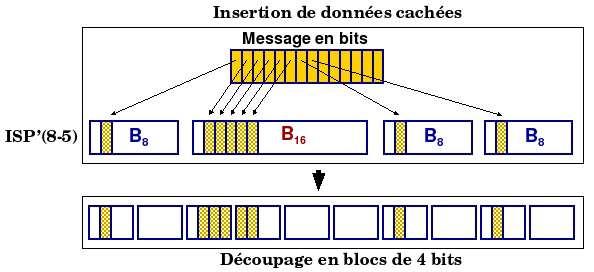 B 8 L 8 1 ts r B 16 L 16 1 ts r r 1 r L 8 t L 16 ù n 8 t n 16 s t s r s s B 8 t B 16 r s t t H 8 t H 16 s rés r é à t st r st s t P r é r r s r t s s s s q r t r é ssè t ê r r s rs L 8 t L 16 s t rs