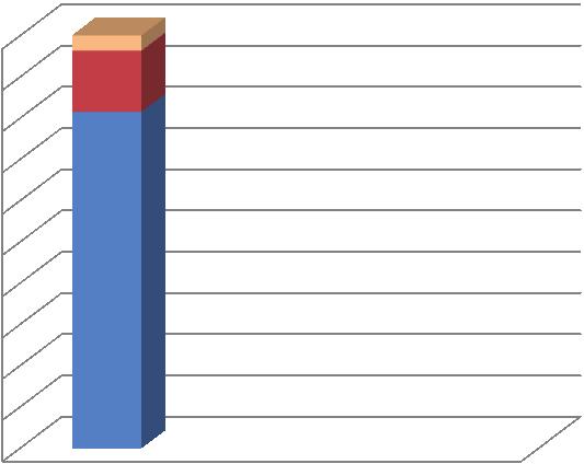10ο ΠΑΝΕΛΛΗΝΙΟ ΣΥΝΕΔΡΙΟ Λογοτεχνία και Παιδεία ποιημένες νόρμες και επηρεάζουν τον τρόπο σκέψης και δράσης της κοινωνίας και του ατόμου (Wacquant, 2011: 85).