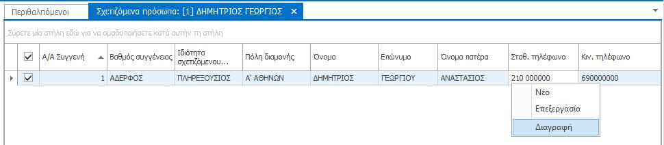 Επεξεργασία Σχετιζόμενου προσώπου Για να επεξεργαστείτε τα στοιχεία ενός Σχετιζόμενου προσώπου, επιλέξτε την εγγραφή του στην καρτέλα «Σχετιζόμενα Πρόσωπα» και κάντε δεξί κλικ.