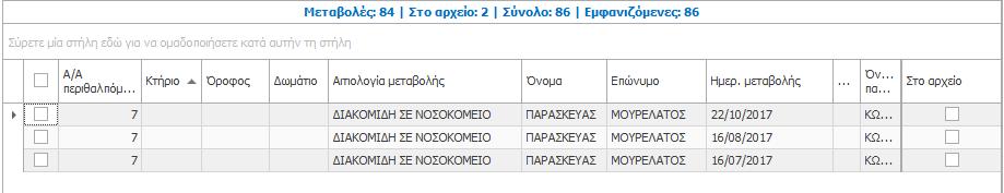 Στο πεδία «από» και «έως» (της «Χρονικής περιόδου») θα επιλέξει το χρονικό διάστημα του έτους για το οποίο θα γίνει η αναζήτηση: 2.