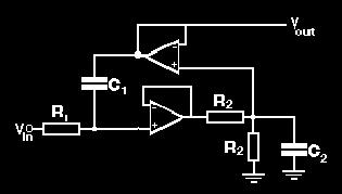 ΣΗΜΑΤΑ, ΣΥΣΤΗΜΑΤΑ & ΚΥΚΛΩΜΑΤΑ C =C 3 =00nF. β) Υπολογίστε και σχεδιάστε την κρουστική απόκριση του κυκλώµατος. (β) ΣΧΗΜΑ Α7.6 7.