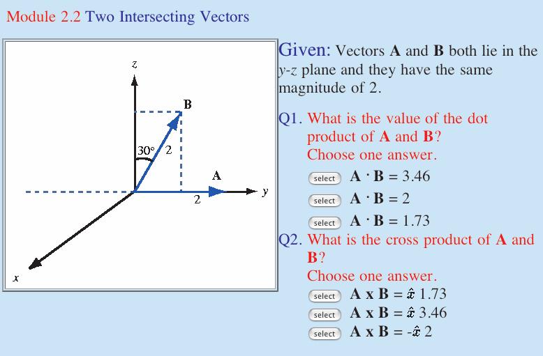 2 Chater 2: Vector Algebra Lesson #2 Chater Section: 2-1 Toics: Basic laws of vector algebra Highlights: Vector magnitude, direction, unit vector