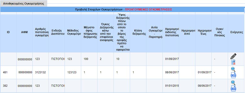 Ογκομέτρησης) ενώ προηγούμενες Ογκομετρήσεις που τυχόν έχουν καταχωρηθεί για τη συγκεκριμένη Δεξαμενή φαίνονται στις επόμενες γραμμές με χρονολογική σειρά. Εικόνα 19.