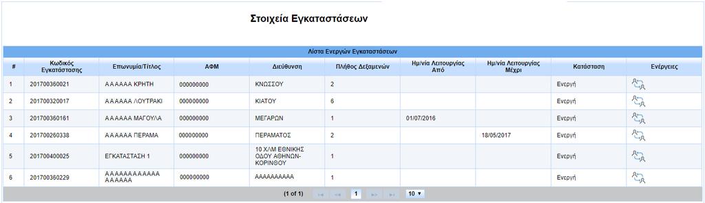 μιας Δεξαμενής. Σε κάθε περίπτωση, ο χρήστης συμπληρώνει την ημερομηνία απενεργοποίησης / παύσης / ενεργοποίησης και προαιρετικά την περιγραφή / αιτιολόγηση της αλλαγής κατάστασης.