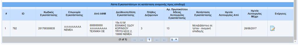 Εγκατάστασης σε κατάσταση «Μεταβιβάστηκε σε τρίτον - Αναμονή αποδοχής» και στην επόμενη στήλη εμφανίζεται ο ΑΦΜ και η επωνυμία του υποψήφιου αποδέκτη. Εικόνα 24.