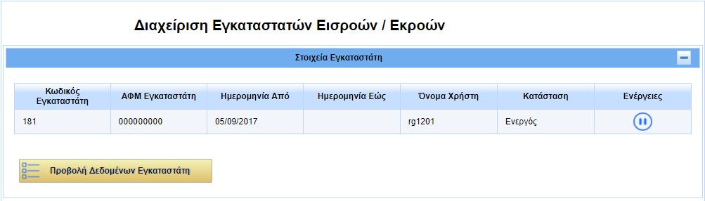 Εικόνα 30.