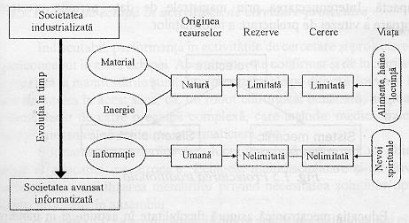 RELATIA MATERIAL ENERGIE INFORMATIE MECATRONICA NOU CONCEPT IN PRACTICA SI EDUCATIA INGINEREASCA Educatia inginereasca Dezvoltarea gandirii sistemice Formarea deprinderilor de a lucra in echipa
