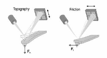 Fig. 21