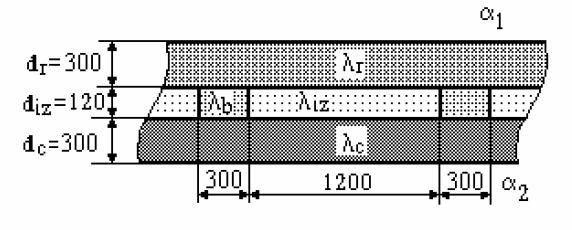 .5. Printr-o conductă din oţel cu diametrul d i /d e =80/00 mm curge apă fierbinte cu temperatura t f = 90 C; temperatura mediului ambiant este t f = 0 C.