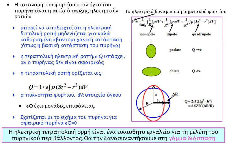 Ηλεκτρική τετραπολική ροπή πυρήνα, Q Οχι προς εξέταση Α.Π.Θ-1/11/2017 Κ.