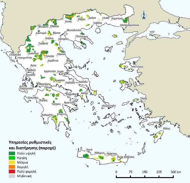 Εκτίμηση της παροχής προμηθευτικών υπηρεσιών (αριστερά) και υπηρεσιών ρυθμιστικών και