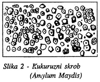 (alge) celuloza fungin (gljive) manani pektini agar, karagen i