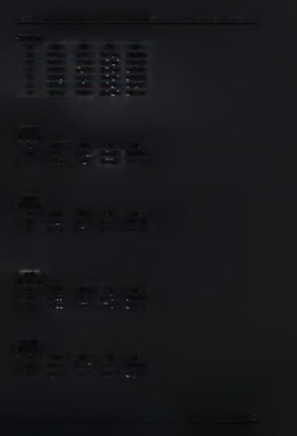 16,796 95,840 4 1,464 5,612 16,796 96,912 5 1,862 5,010 16,796 98,300 τ=7 L=t*=6 0