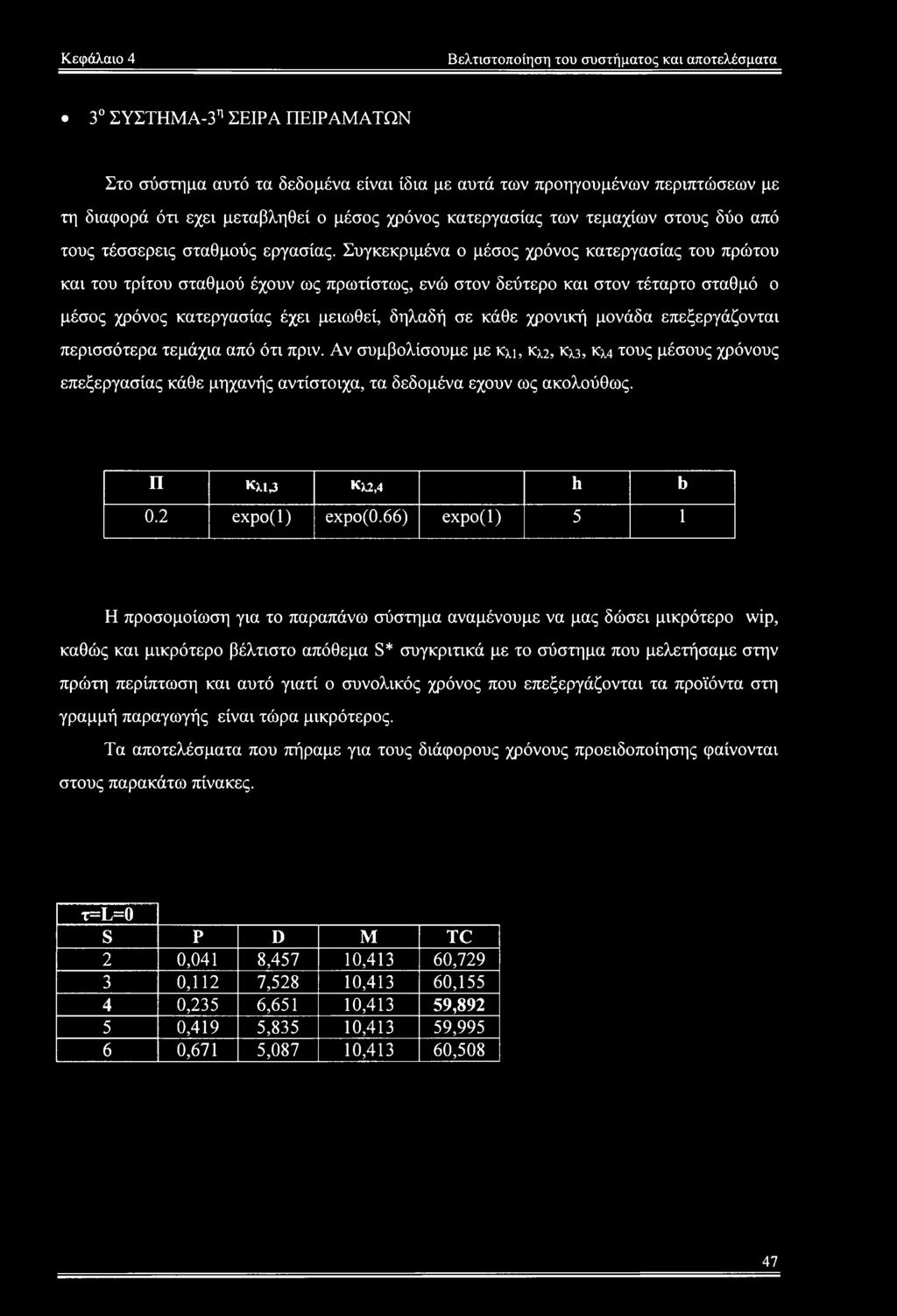Συγκεκριμένα ο μέσος χρόνος κατεργασίας του πρώτου και του τρίτου σταθμού έχουν ως πρωτίστως, ενώ στον δεύτερο και στον τέταρτο σταθμό ο μέσος χρόνος κατεργασίας έχει μειωθεί, δηλαδή σε κάθε χρονική