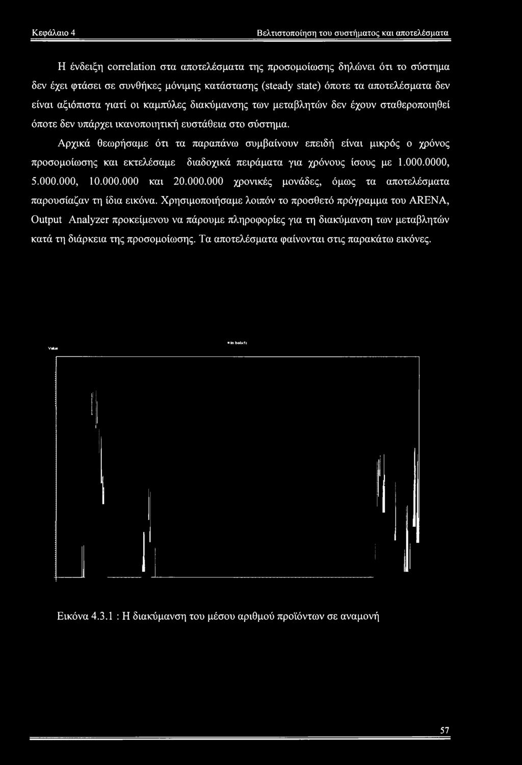 Αρχικά θεωρήσαμε ότι τα παραπάνω συμβαίνουν επειδή είναι μικρός ο χρόνος προσομοίωσης και εκτελέσαμε διαδοχικά πειράματα για χρόνους ίσους με 1.000.